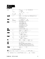 Предварительный просмотр 17 страницы ViewSonic VX1932WM-LED - 19" LCD Monitor User Manual