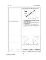 Preview for 10 page of ViewSonic VX1940W-2 Service Manual