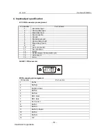 Preview for 16 page of ViewSonic VX1940W-2 Service Manual