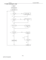 Preview for 30 page of ViewSonic VX1940W-2 Service Manual