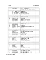 Preview for 43 page of ViewSonic VX1940W-2 Service Manual