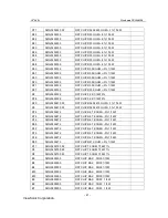 Preview for 45 page of ViewSonic VX1940W-2 Service Manual