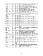 Preview for 15 page of ViewSonic VX1962wm - 19" LCD Monitor Service Manual