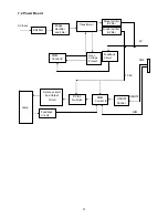 Предварительный просмотр 31 страницы ViewSonic VX1962wm - 19" LCD Monitor Service Manual