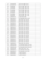 Preview for 52 page of ViewSonic VX1962wm - 19" LCD Monitor Service Manual