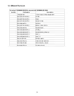 Предварительный просмотр 55 страницы ViewSonic VX1962wm - 19" LCD Monitor Service Manual