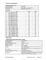 Preview for 9 page of ViewSonic VX2025wm-1 Service Manual