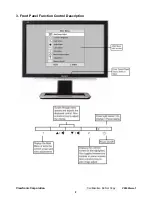 Preview for 12 page of ViewSonic VX2025wm-1 Service Manual