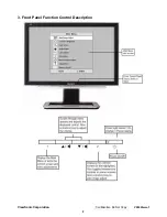 Предварительный просмотр 12 страницы ViewSonic VX2025wm-1 Service Manual