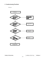 Preview for 41 page of ViewSonic VX2025wm-1 Service Manual