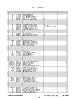 Preview for 45 page of ViewSonic VX2025wm-1 Service Manual