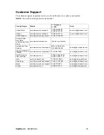 Preview for 20 page of ViewSonic VX2025wm VS10859 User Manual