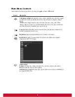 Preview for 14 page of ViewSonic VX2210mh-LED User Manual