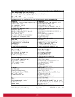 Preview for 26 page of ViewSonic VX2210mh-LED User Manual