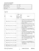 Preview for 9 page of ViewSonic VX2235wm-1 Service Manual