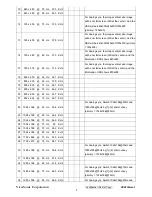 Предварительный просмотр 10 страницы ViewSonic VX2235wm-1 Service Manual