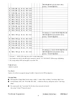 Предварительный просмотр 11 страницы ViewSonic VX2235wm-1 Service Manual