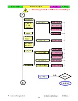 Preview for 58 page of ViewSonic VX2235wm-1 Service Manual