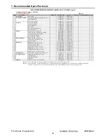 Preview for 65 page of ViewSonic VX2235wm-1 Service Manual