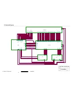 Preview for 71 page of ViewSonic VX2235wm-1 Service Manual