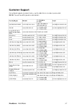 Preview for 19 page of ViewSonic VX2235WM - 22" LCD Monitor User Manual