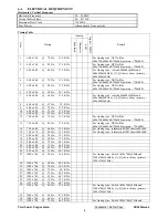 Preview for 8 page of ViewSonic VX2235wm-3 Service Manual