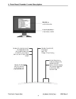 Предварительный просмотр 11 страницы ViewSonic VX2235wm-3 Service Manual