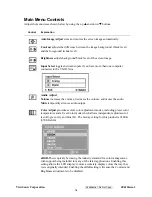 Preview for 13 page of ViewSonic VX2235wm-3 Service Manual