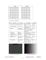 Preview for 22 page of ViewSonic VX2235wm-3 Service Manual