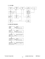 Preview for 38 page of ViewSonic VX2235wm-3 Service Manual