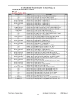 Preview for 57 page of ViewSonic VX2235wm-3 Service Manual