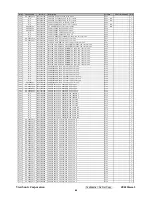 Preview for 63 page of ViewSonic VX2235wm-3 Service Manual