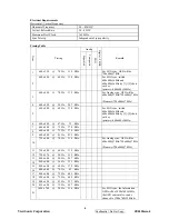 Предварительный просмотр 9 страницы ViewSonic VX2235wm-4 Service Manual