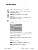 Preview for 13 page of ViewSonic VX2235wm-4 Service Manual