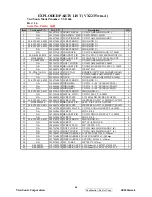 Preview for 57 page of ViewSonic VX2235wm-4 Service Manual