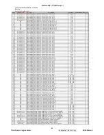 Preview for 60 page of ViewSonic VX2235wm-4 Service Manual