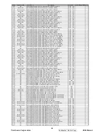 Предварительный просмотр 61 страницы ViewSonic VX2235wm-4 Service Manual