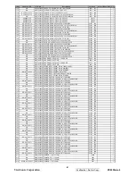 Предварительный просмотр 64 страницы ViewSonic VX2235wm-4 Service Manual