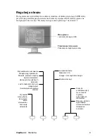 Предварительный просмотр 12 страницы ViewSonic VX2240W - 22" LCD Monitor (Polish) Podręcznik Użytkownika