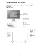 Preview for 7 page of ViewSonic VX2240W-4 Service Manual