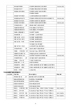 Preview for 40 page of ViewSonic VX2240W-4 Service Manual