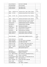 Preview for 44 page of ViewSonic VX2240W-4 Service Manual