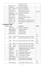 Preview for 47 page of ViewSonic VX2240W-4 Service Manual