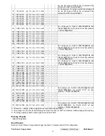 Предварительный просмотр 12 страницы ViewSonic VX2245wm-1 Service Manual