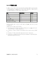 Preview for 5 page of ViewSonic VX2253mh-LED User Manual