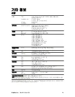 Предварительный просмотр 17 страницы ViewSonic VX2253mh-LED User Manual