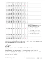 Preview for 12 page of ViewSonic VX2255wmb-4 Service Manual