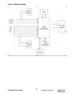 Preview for 48 page of ViewSonic VX2255wmb-4 Service Manual