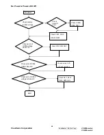 Preview for 49 page of ViewSonic VX2255wmb-4 Service Manual