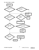 Preview for 50 page of ViewSonic VX2255wmb-4 Service Manual